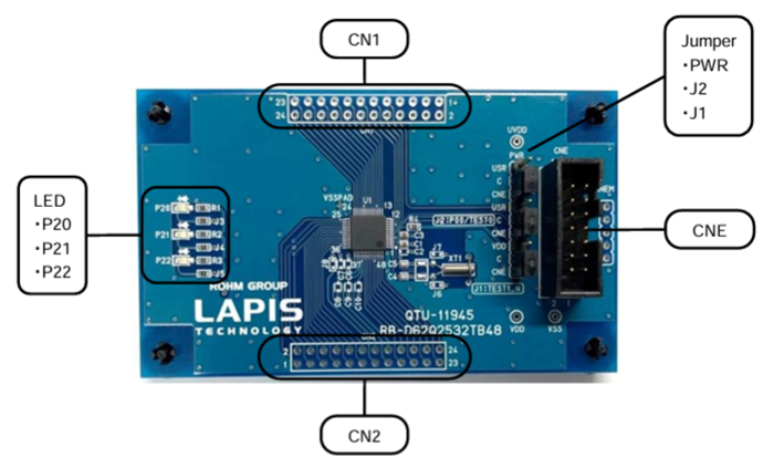 Circuit de localisation - ROHM Semiconductor Carte de référence RB-D62Q2532TB48
